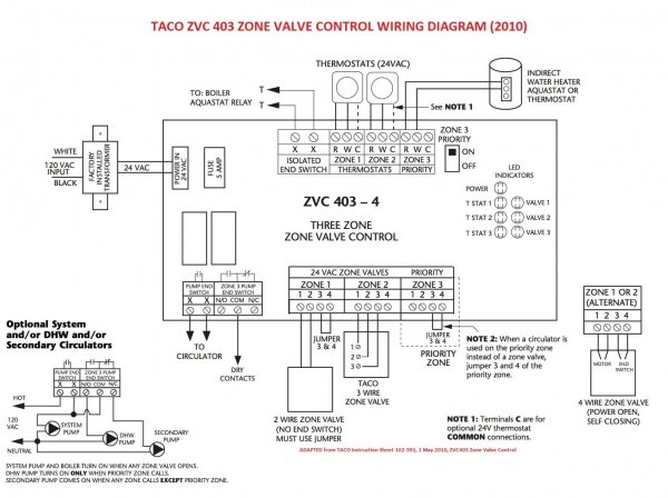 Taco Zone Valve Wiring Diagram 555 24 Volt