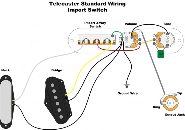 3 Pickup Telecaster Wiring Diagram