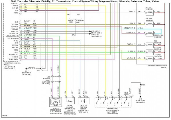 Chevy 4l80e Wiring Diagram 09