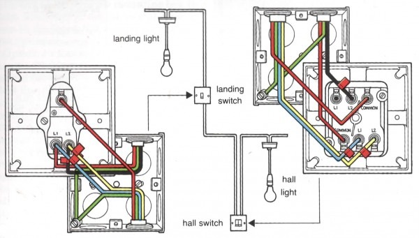 Wiring Diagram For Twin Dimmer Switch In Addition Dimmer Switch