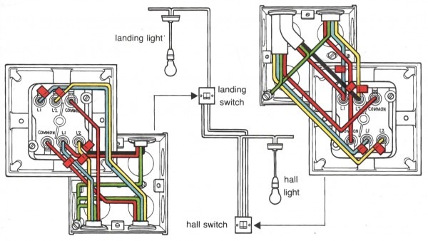 4 Way Switch Diagram For Wiring Two Lights