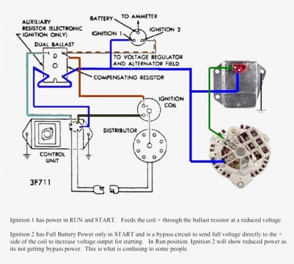 Mallory Electronic Distributor Wiring Diagram Free Download