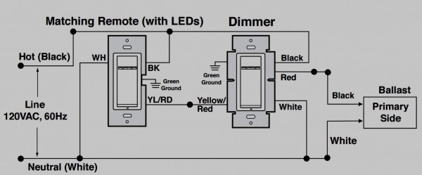 3 Way Switch To Dimmer Wiring Diagram