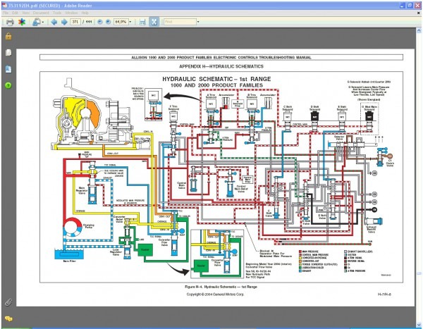 Allison 2000 Ecm Wiring Diagram