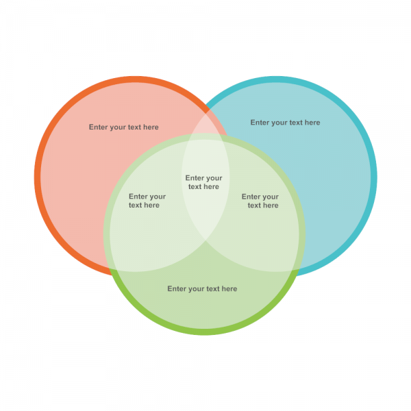 Venn Diagram Examples With Solutions