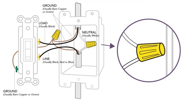 How To Wire A Single Pole Switch Diagram