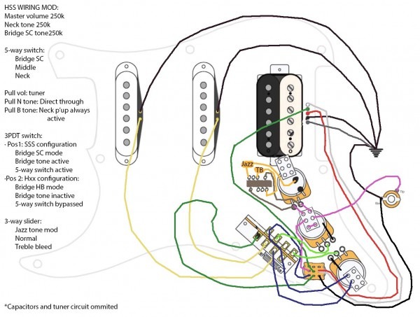 Wiring Schematic For Fender Stratocaster 57