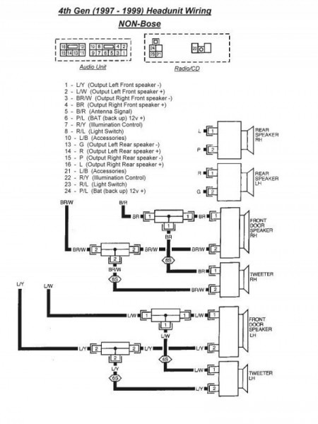 Wiring Diagram Also 2006 Infiniti M35 Bose Diagram On Dual Voice