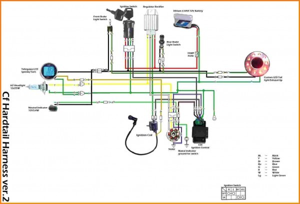 Taotao 110cc Wiring Diagram