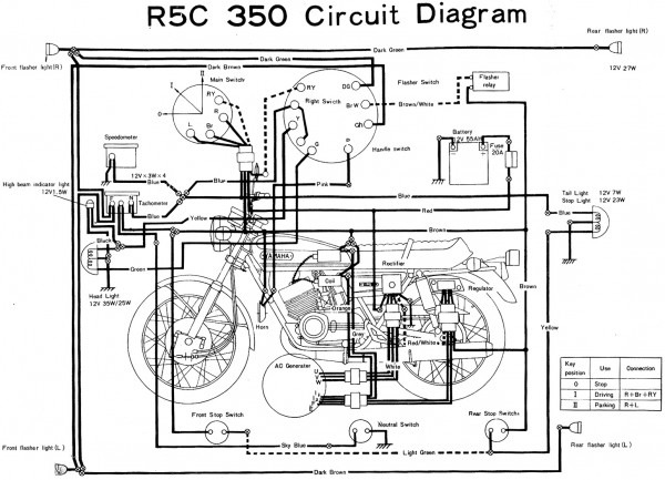 Yamaha Rd350 R5c Wiring Diagram â Evan Fell Motorcycle Works