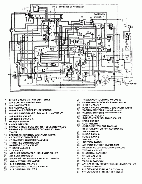 Collection 1996 Honda Accord Transmission Diagram Pictures