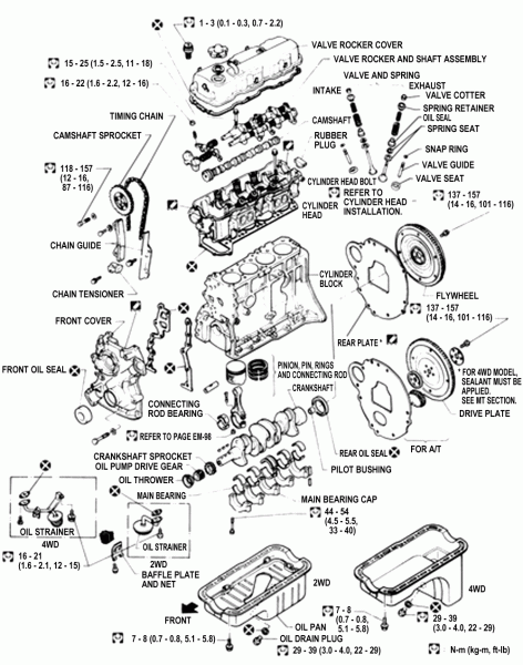 Ka24de Engine Coolant Diagram