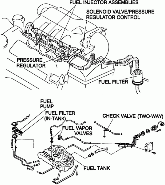 Mazda Mx6 Fuel Filter