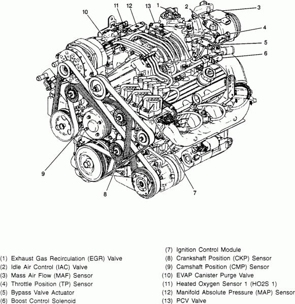 2002 Buick Lesabre Engine Diagram