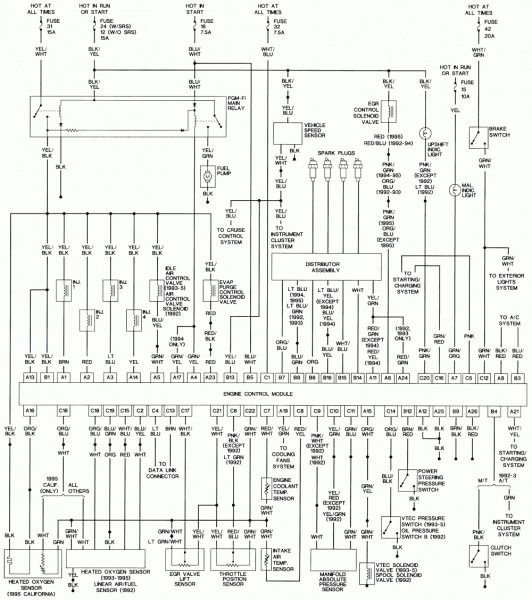 1990 Honda Civic Wiring Diagram
