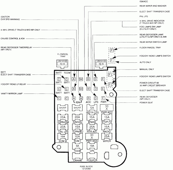 1991 Chevy S 10 Pickup Wiring Diagram
