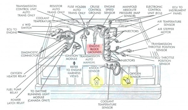 Wiring Diagram Jeep Wrangler Jk