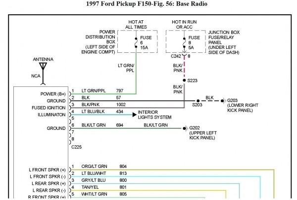 Wiring Diagram For 1997 Ford F150