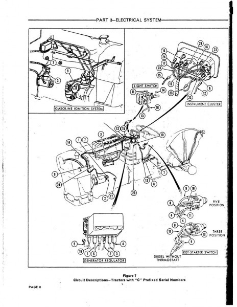 Pictures Wiring Diagram For Ford 3000 Tractor Entrancing