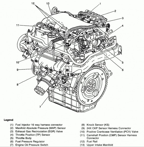99 Chevy Suburban Engine Diagram