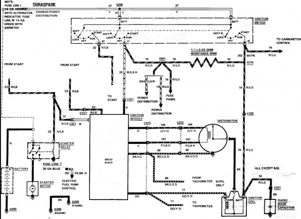 1975 Ford F 250 Ignition Wiring Diagram