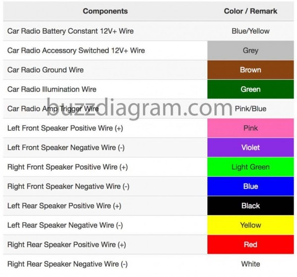 Toyota Camry Radio Wiring Diagram