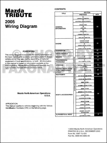 2005 Mazda Tribute Wiring Diagram Manual Original