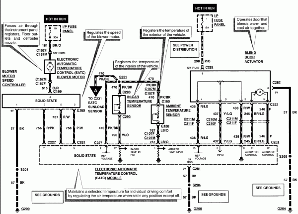 2003 Lincoln Ac Wiring Diagram