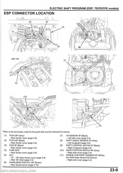 Wiring Diagram For 2001 400ex