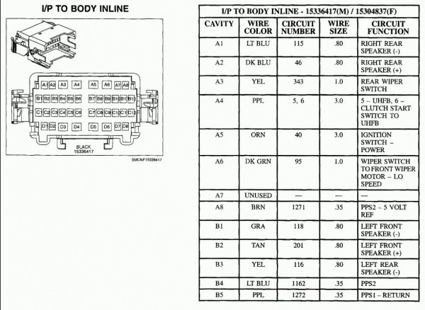 Fuse Box Diagram For A 2007 Chrysler Sebring Wiring Diagrams