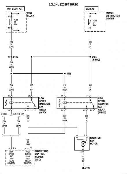 I Need Wiring Diagram For 2003 Pt Cruiser For Fan Motor  The Fan