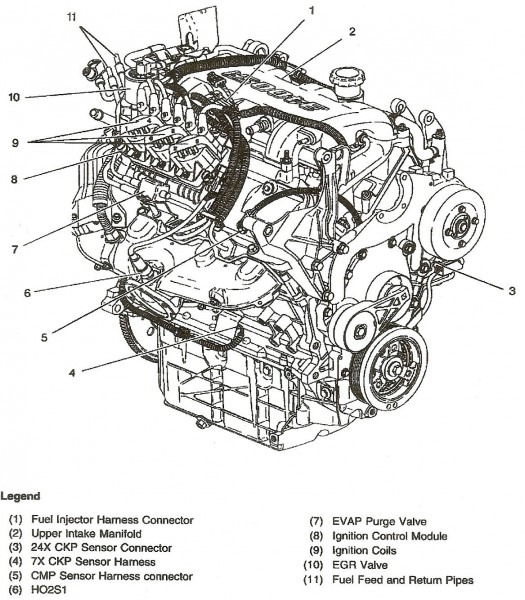 Chevy 350 Engine Diagram Related Keywords Suggestions Chevy 350