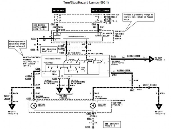 I Need A Wiring Diagram For A 1997 Ford F150 Extended Cab For The
