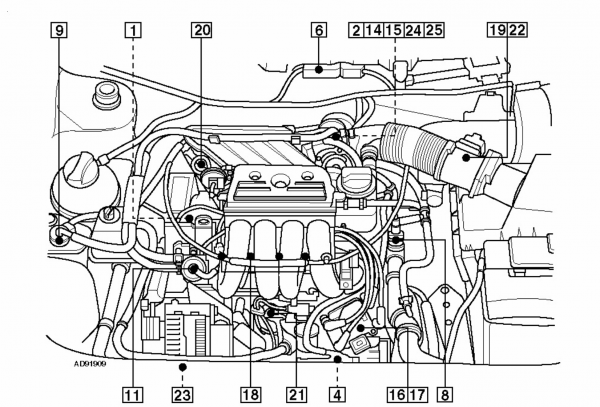 Volkswagen Golf Mk5 Engine Diagram