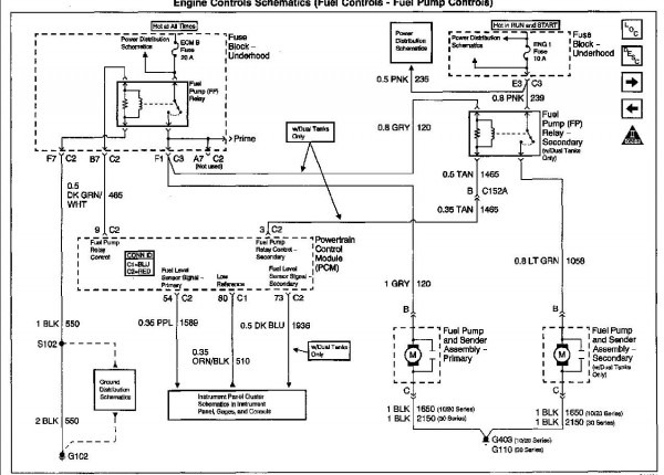 I Need A Wiring Diagram For A 2002 Gmc Yukon For The Fuel Pump Circuit