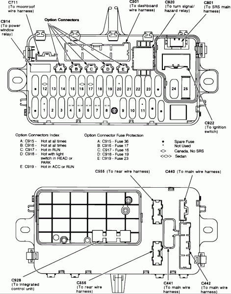 92 Civic Fuse Box Diagram