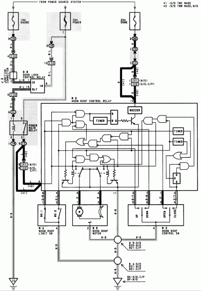 99 Toyota Corolla Wiring Diagram