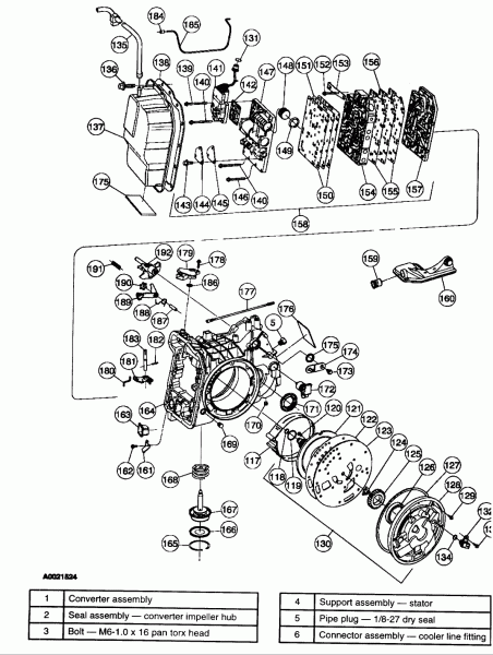 Where Is The Torque Converter Solenoid Located On My 01 Mazda Tribute