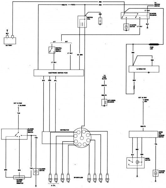 1978 Cj5 Wiring Diagram