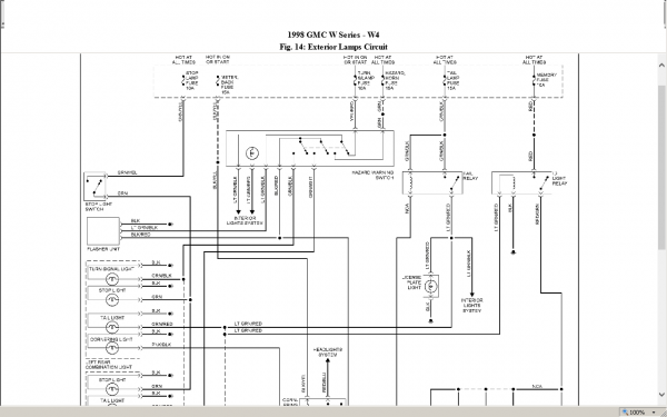 Looking For Wiring Diagram For A 98 Gmc 4500(isuzu Npr) Back End