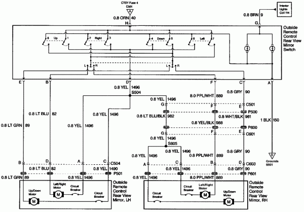 1994 Chevy Blazer Radio Wiring Diagram