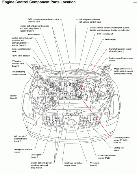 2005 Nissan Maxima Engine Diagram 2005 Nissan Maxima Engine