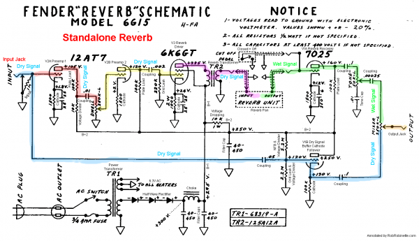 Fender 6g15 Tube Reverb Unit Schematic With Signal Flow By
