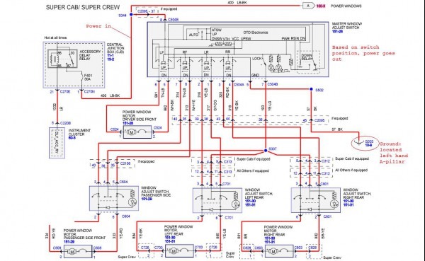 2003 Ford F 150 Fx4 Stereo Wiring Diagram