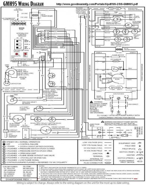 Goodman Heat Pump Package Unit Wiring Diagram New Janitrol For Ac