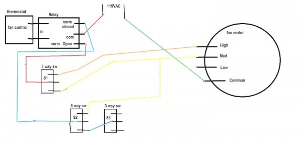 Furnace Fan Wiring Diagram