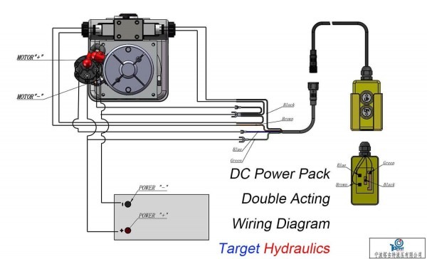 Stage Hydraulic Pump Diagram Setup 2 Pump Hydraulic Wiring