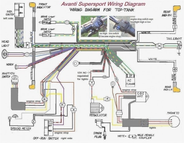 Gy6 150cc Wiring Diagram Diagrams Schematics New 150cc Hbphelp Me