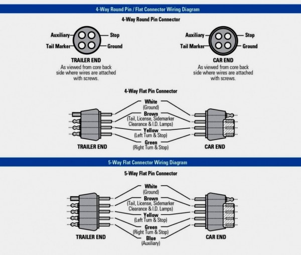 Wiring Diagram 6 Wire Toad