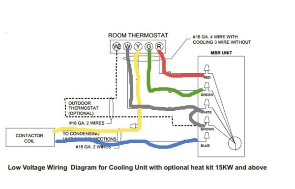 Honeywell Thermostat Wiring Color Diagram